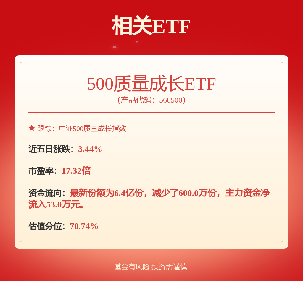 12月電力設備出口數據跟蹤：2024年變壓器及電表出口創新高(圖1)