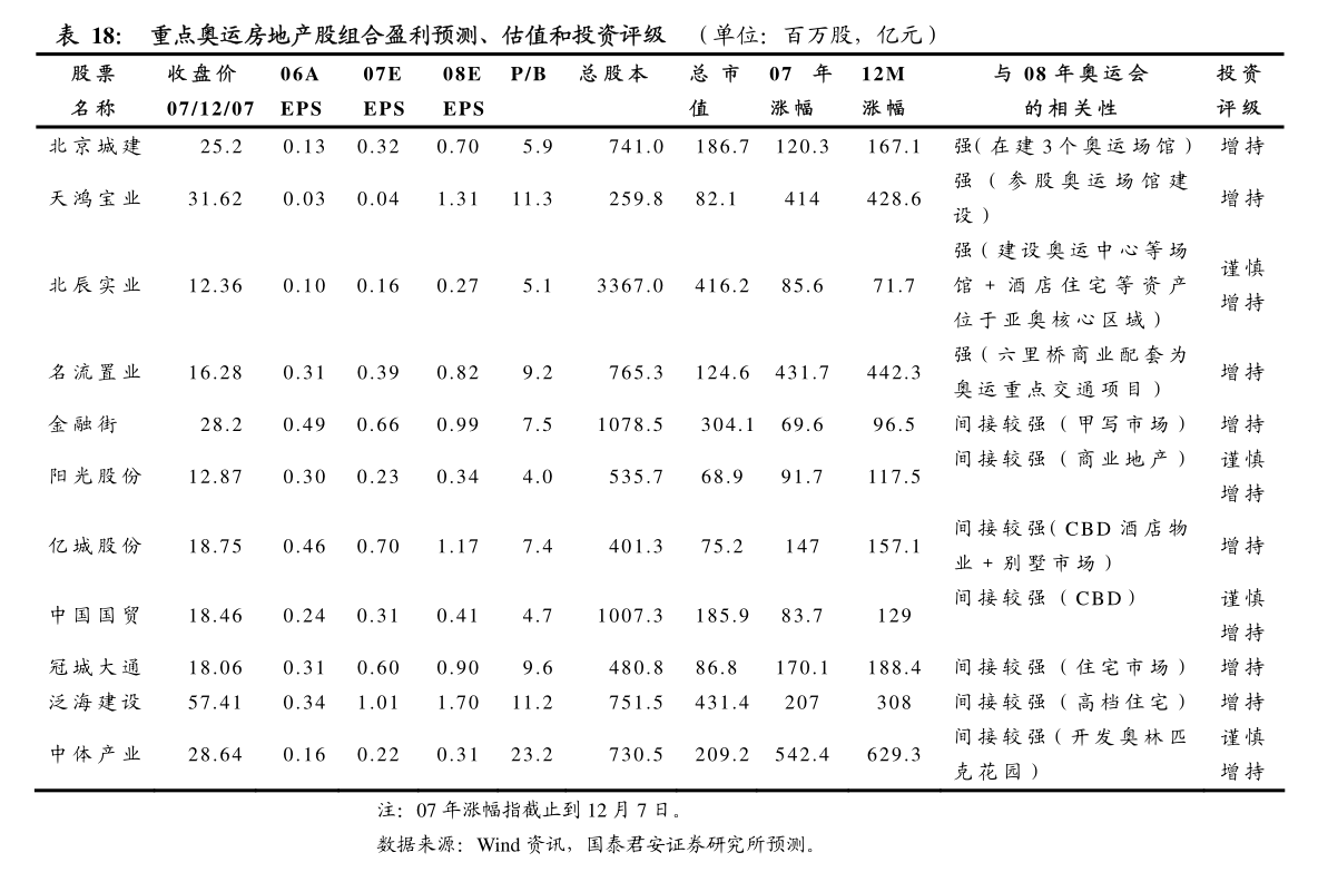 電力設(shè)備行業(yè)：招商證券-電力設(shè)備行業(yè)系列報告（31）：國家電網(wǎng)2024年輸變電第四批、計量第二批招標(biāo)點評-240731(圖1)