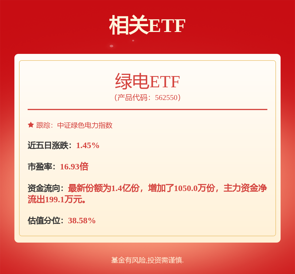國電電力公布2024年度分配預案擬10派11元(圖1)