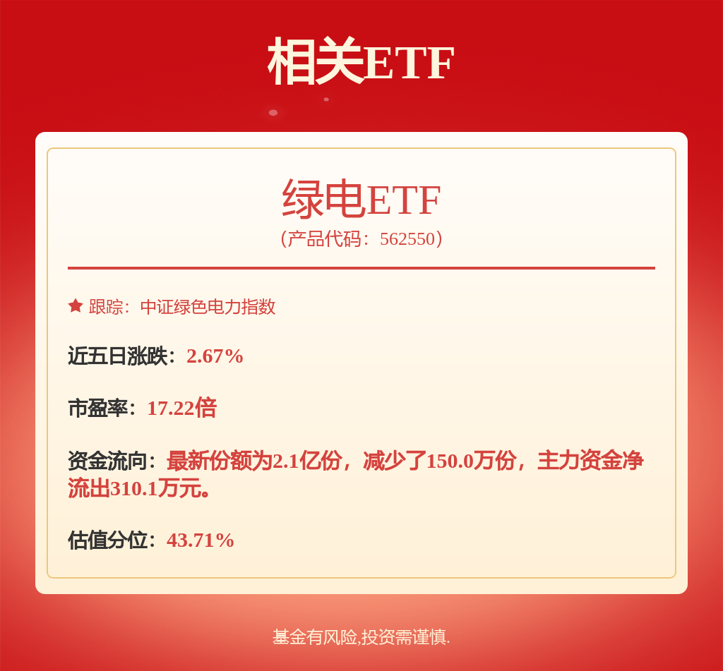 國投電力2024年實現營收578億元創上市以來新高(圖1)